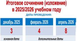 Даты проведения